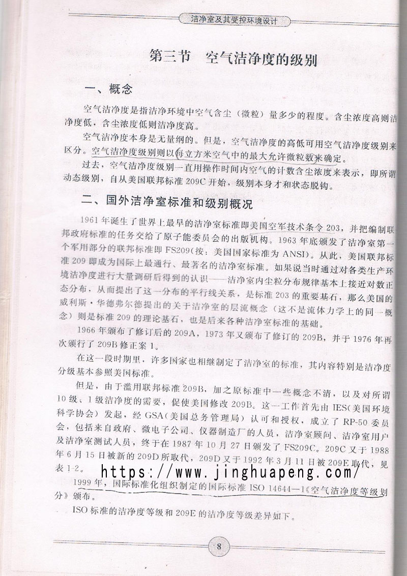 空氣潔凈度級(jí)別標(biāo)準(zhǔn)、概念摘自《潔凈室及期受控環(huán)境設(shè)計(jì)》一書。