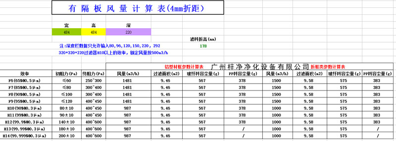 有隔板過(guò)濾器容塵量計(jì)算表