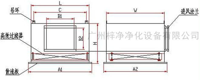 高效送風(fēng)口送風(fēng)方式有頂送風(fēng)和側(cè)送風(fēng)兩種。