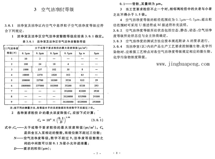 GB 50073-2013 潔凈廠房設(shè)計(jì)規(guī)范中空氣潔凈度規(guī)定