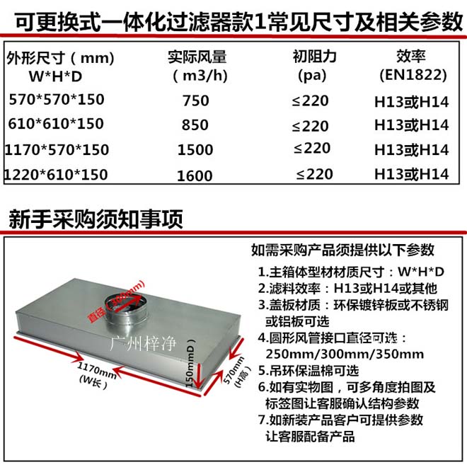 可更換式一體化高效送風(fēng)口尺寸