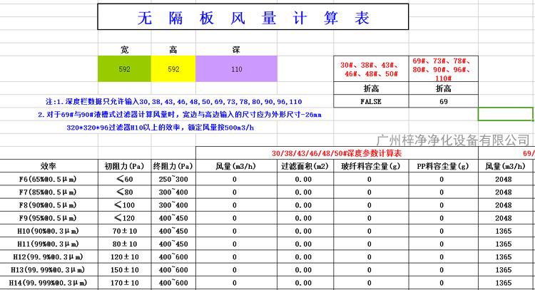 H13平板式無隔板高效過濾器風(fēng)量為1365m3/h