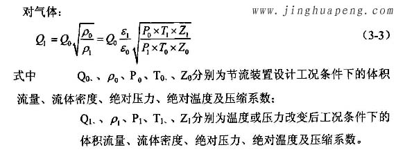 高效過濾器流量風(fēng)量檢測中節(jié)流裝置