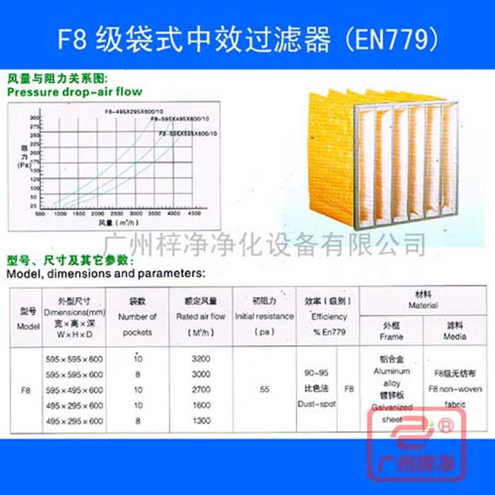 F8袋式中效空氣過濾器-f8中效袋式過濾器規(guī)格尺寸、風量、阻力及技術(shù)參數(shù)